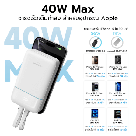แบตสำรอง CUKTECH LPB200NL สีดำ 20000 MAH มาตรฐาน CCC ชาร์จเร็วพร้อมสาย USB-C 40W และ USB-A 22.5W_8